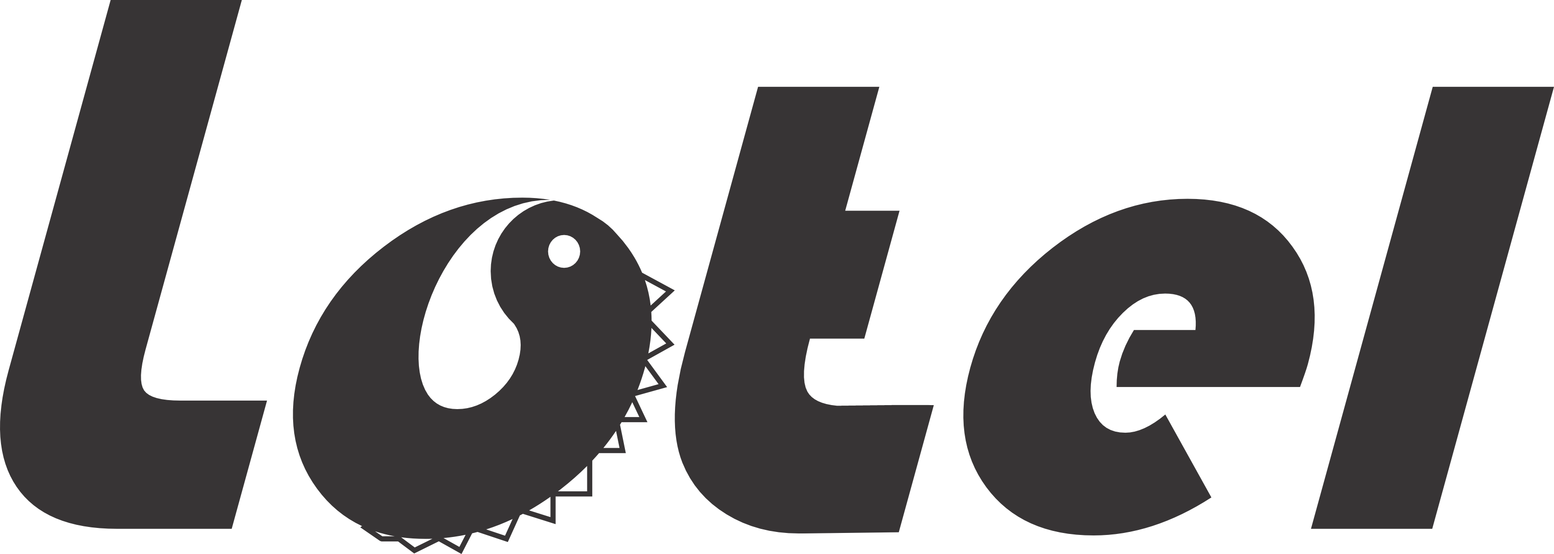 Lotel.id